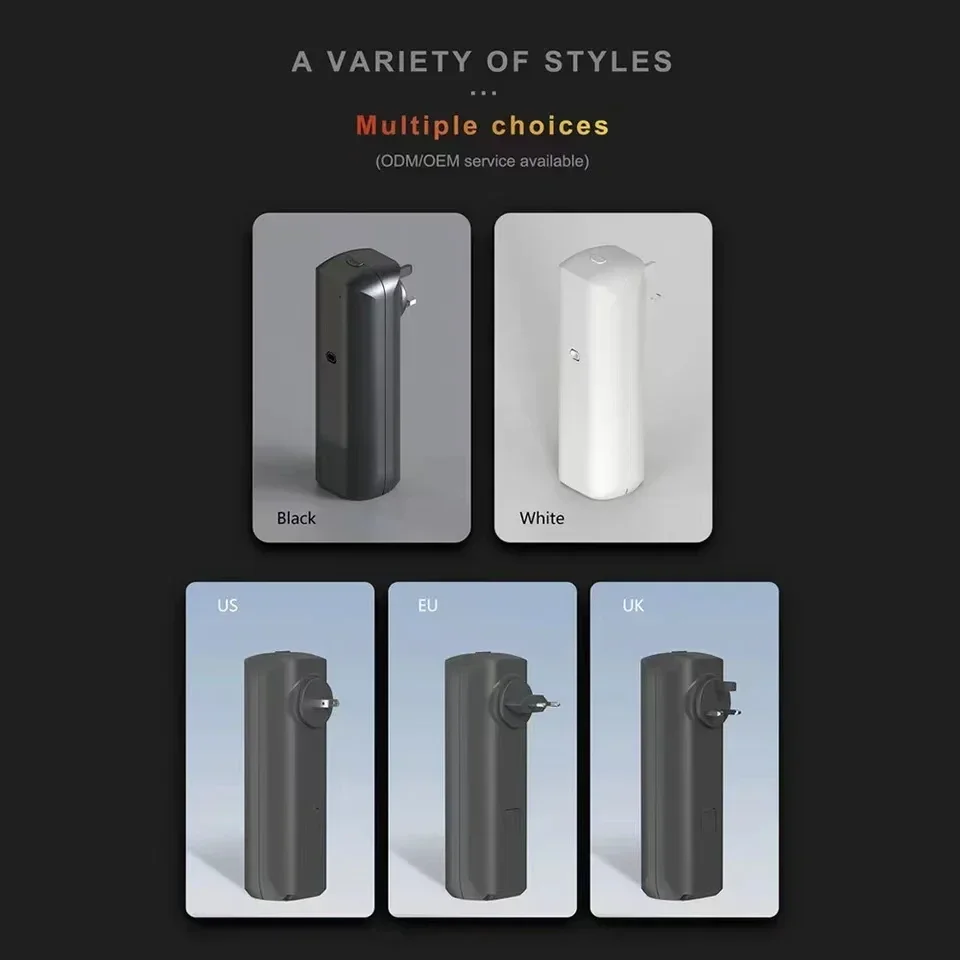 Wall Mounted Plug-in Essential - đánh giá và giá Home Fragrance System