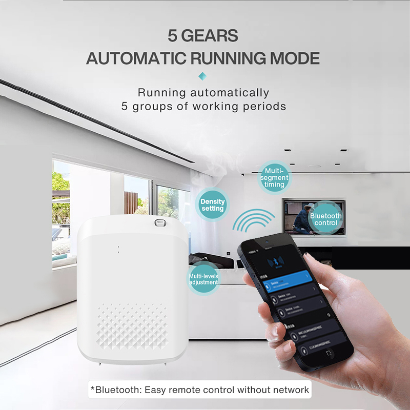 Smart Aroma Diffuser Hotels Fr - đánh giá và giá Home Fragrance With Essential Oils