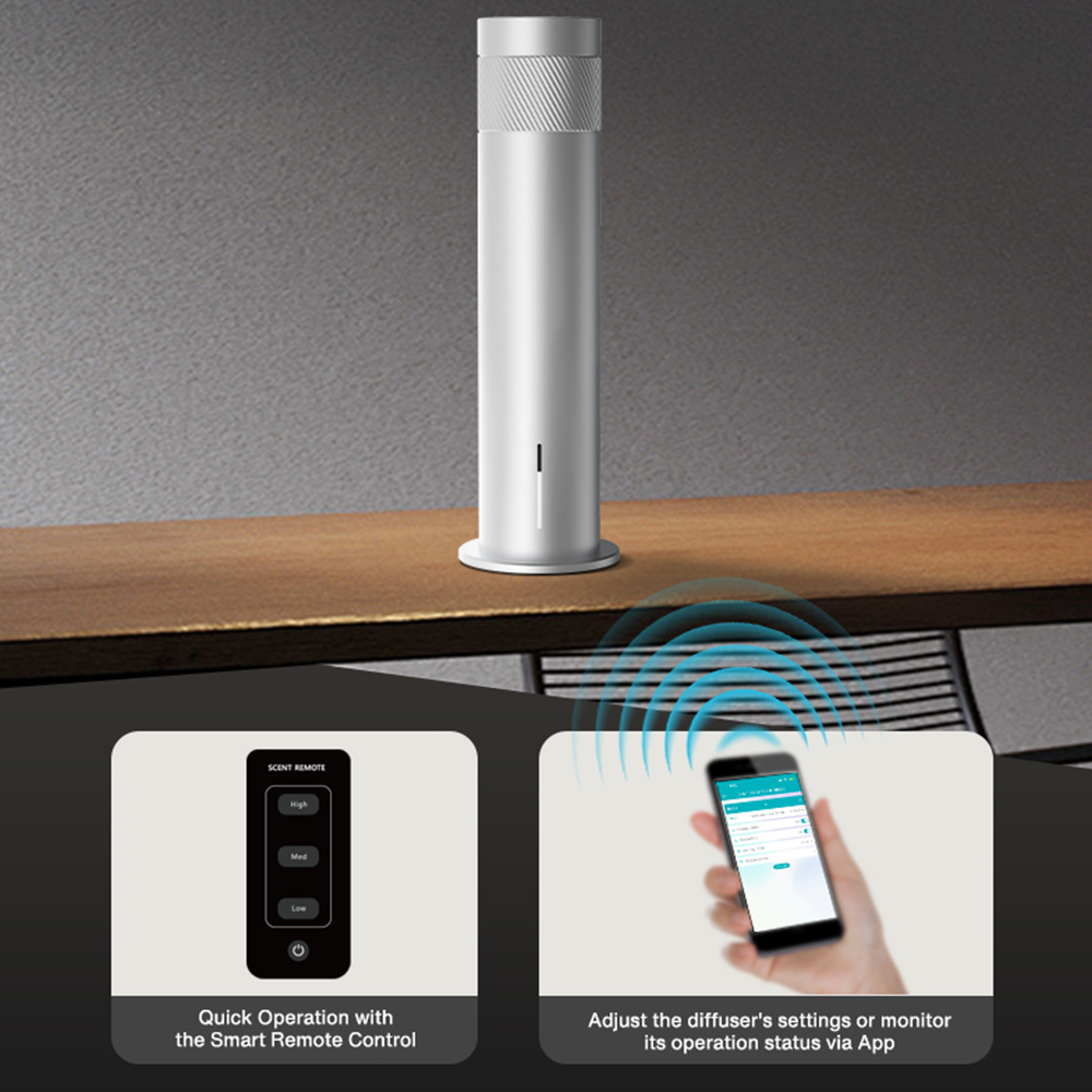 200m³ Smart Electric Essential - đánh giá và giá Home Fragrance System