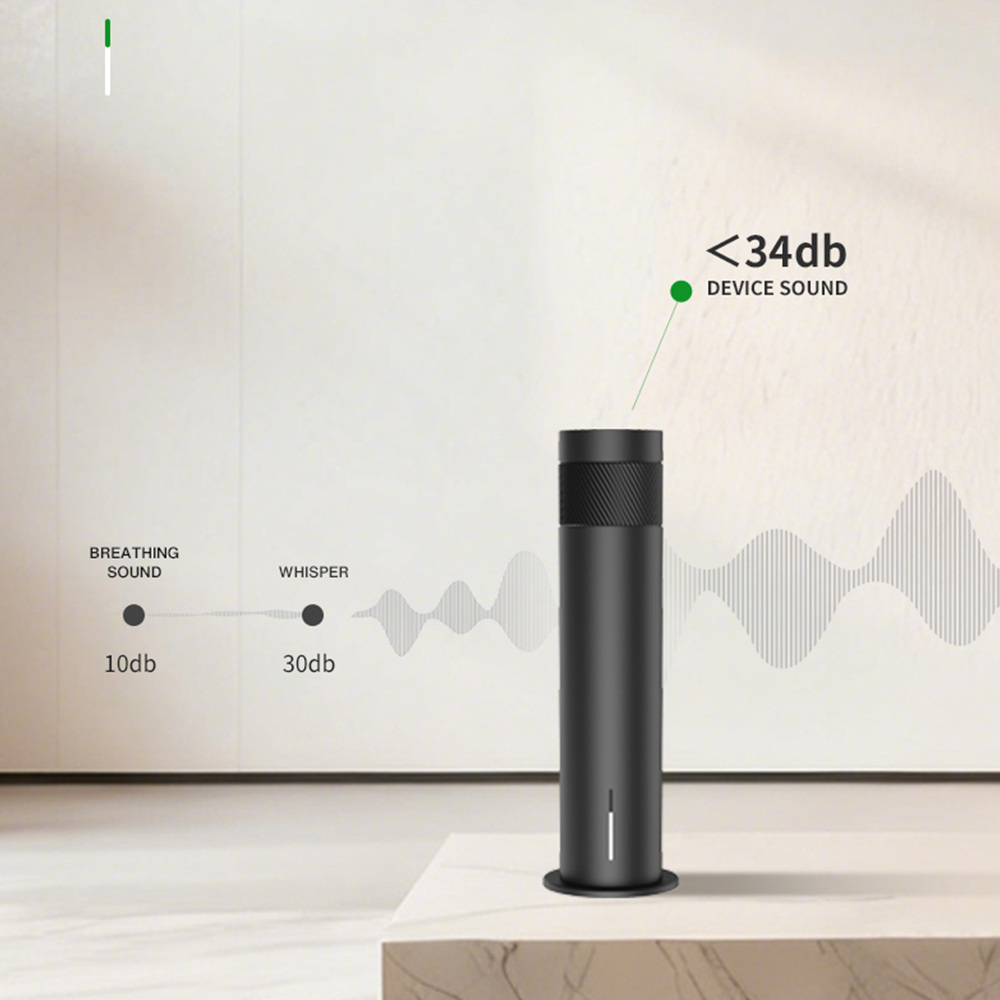 200m³ Smart Electric Essential - đánh giá và giá Home Fragrance System